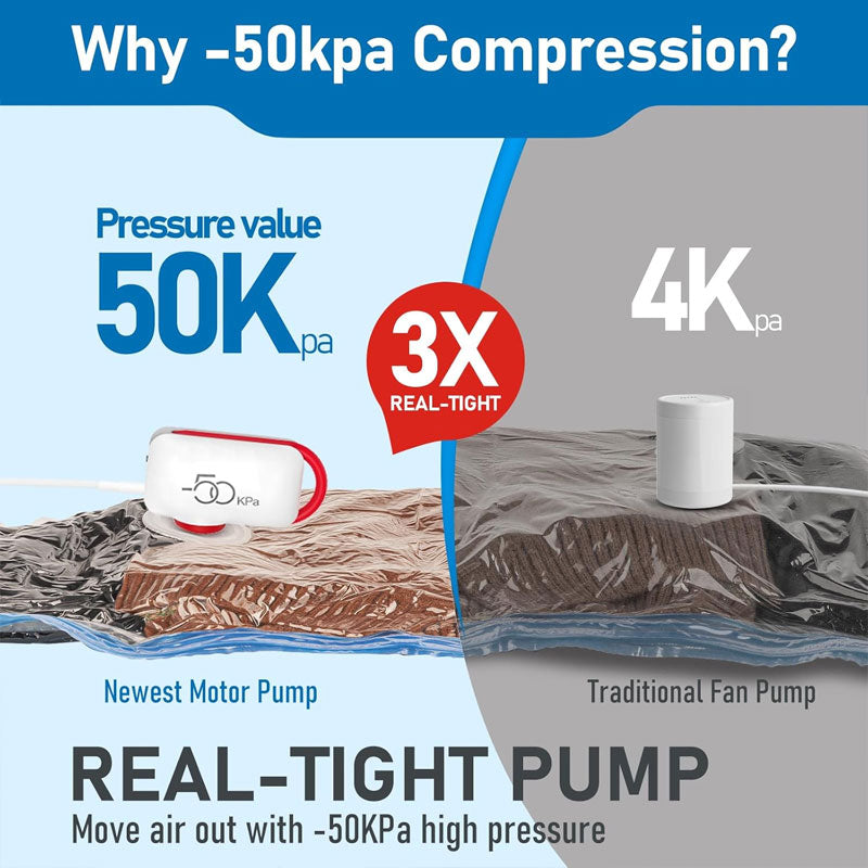 Vacuum Compression Pump