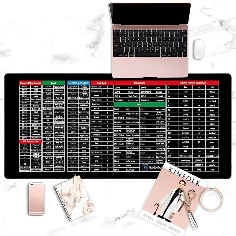 🔥Efficient Work Tool🔥Anti-slip Keyboard Pad