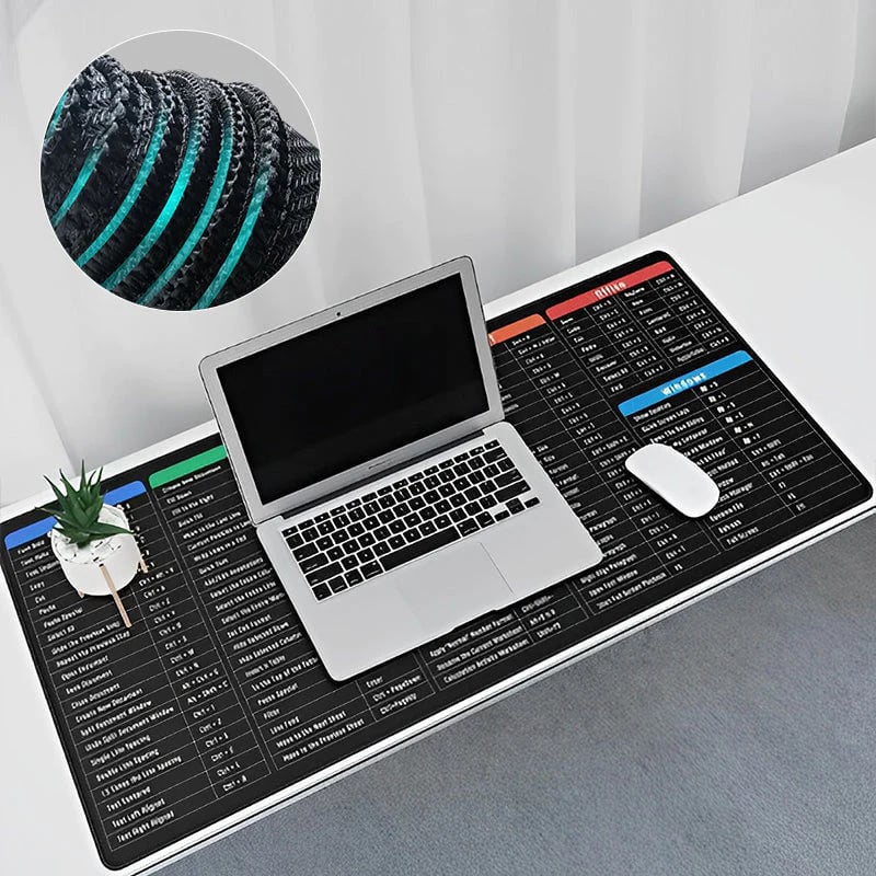 🔥Efficient Work Tool🔥Anti-slip Keyboard Pad