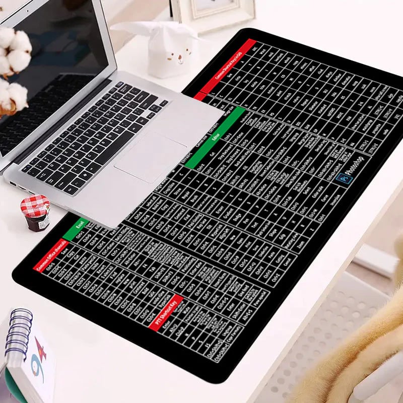 🔥Efficient Work Tool🔥Anti-slip Keyboard Pad