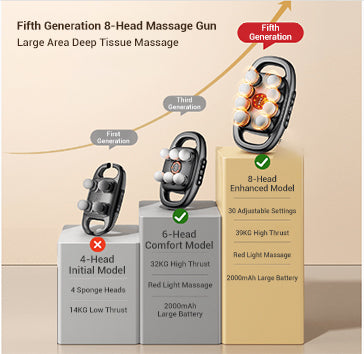 🎁Last Day 49% OFF🔥16-Drive 8-Head Massage Gun Set【✈️Free Shipping 】